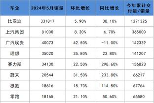 kaiyun下载官网APP下载截图2